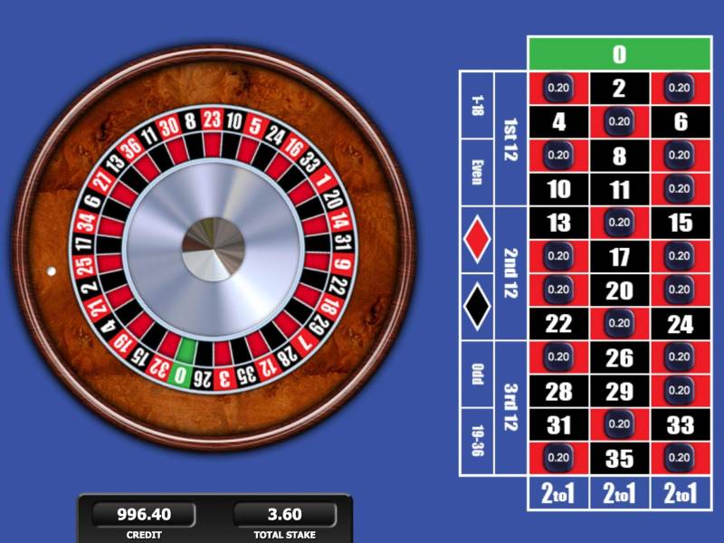 Lựa chọn casino có điều kiện bonus hợp lý
